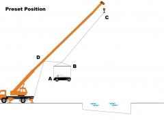 Car into pool diagram, SFX South Africa